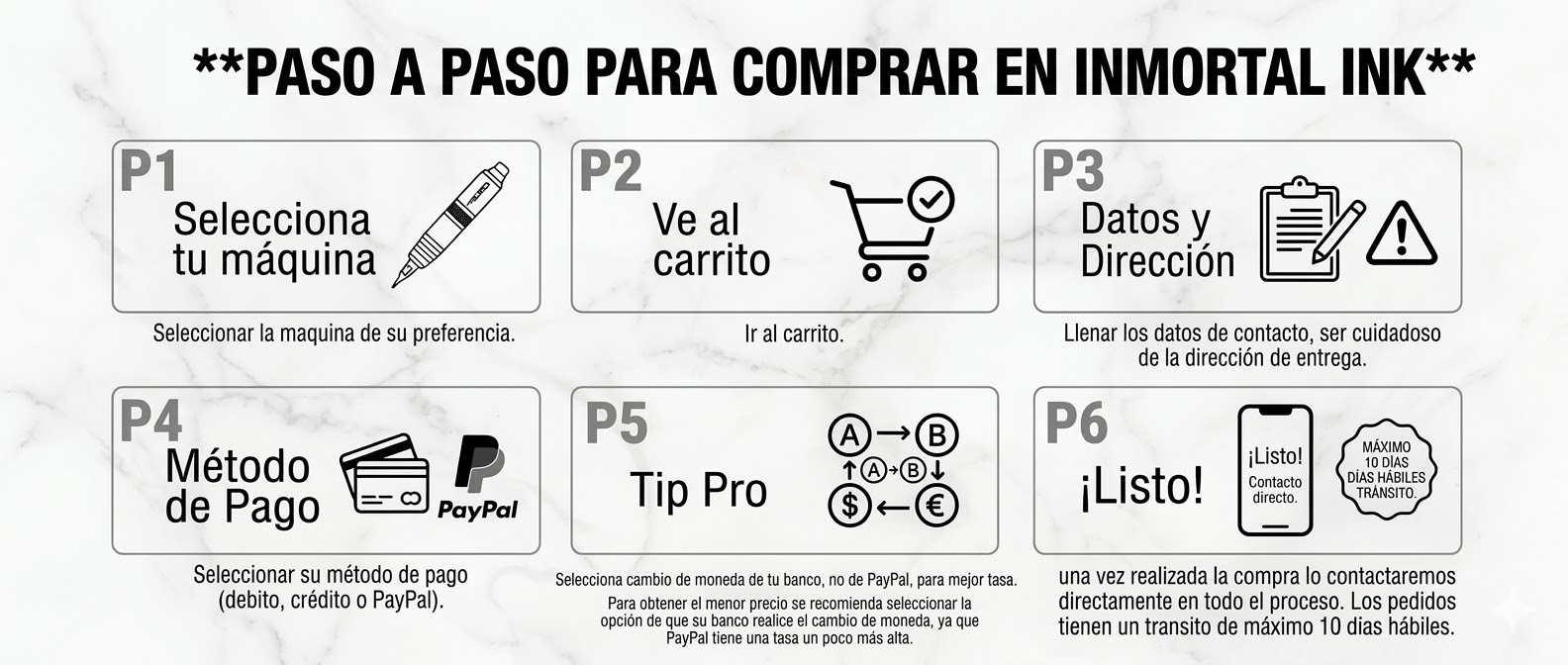 Paso a paso de compra